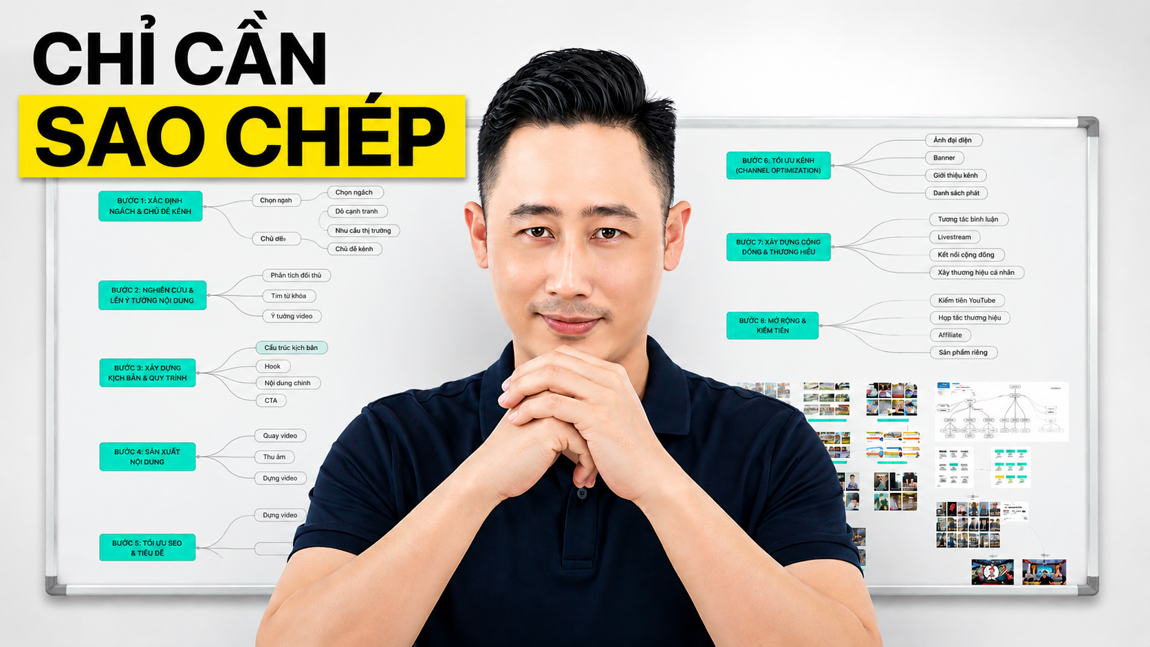 Sơ đồ 8 bước xây kênh bất động sản chắc thắng của Đăng Dương