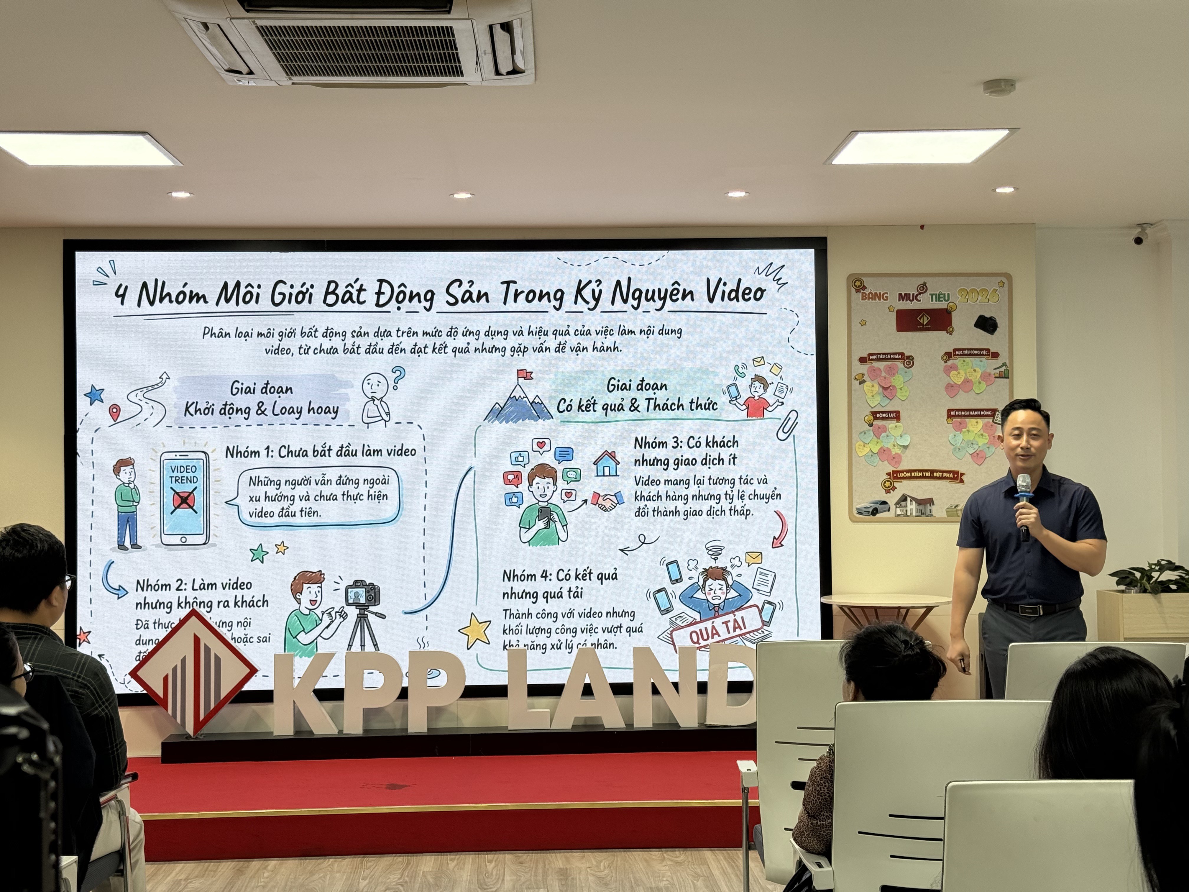 Buổi trao đổi với môi giới bất động sản về ranh giới pháp lý khi đăng nội dung bán hàng