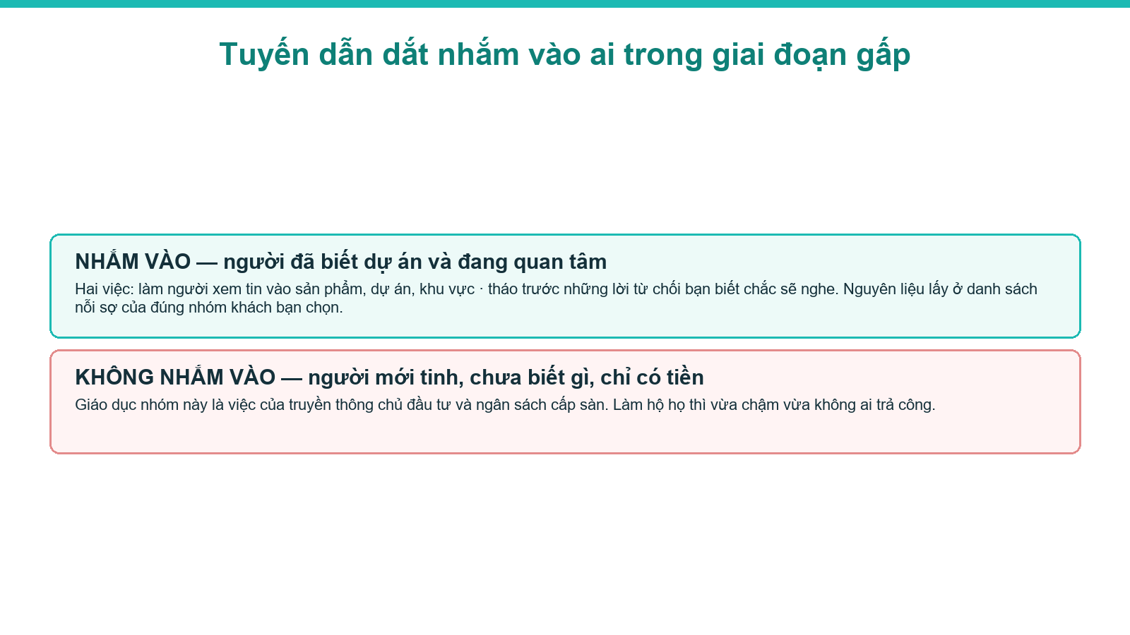 Sơ đồ tuyến dẫn dắt khi làm nội dung bất động sản cho dự án sắp mở bán