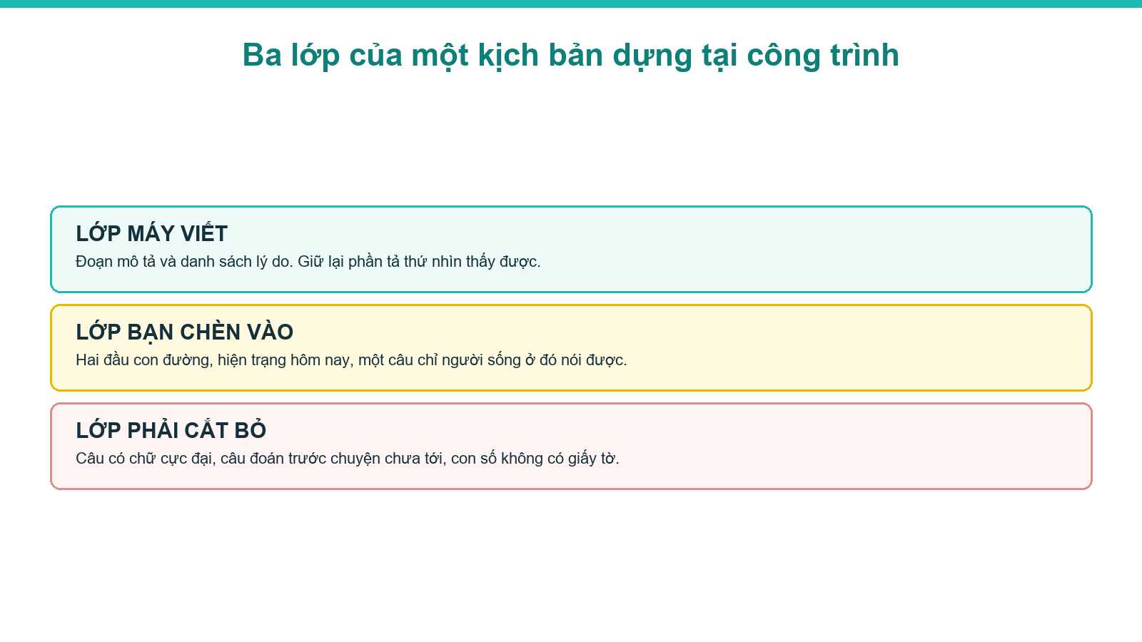 Ba lớp của một kịch bản video bất động sản viết bằng trợ lý AI
